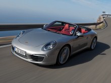 Тех. характеристики Porsche 911 carrera кабриолет 991 с 2012 года