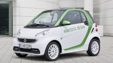 Тех. характеристики Smart Electric drive с 2012 года