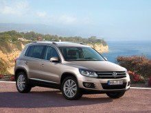 Тех. характеристики Volkswagen Tiguan с 2011 года