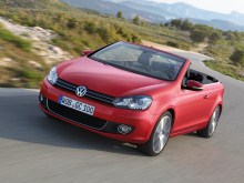Тех. характеристики Volkswagen Golf cabrio с 2011 года