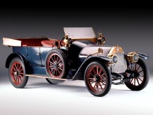Тех. характеристики Alfa romeo 24 hp 1910 - 1913