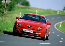 Тех. характеристики Alfa romeo Gtv 1995 - 2003