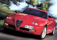 Тех. характеристики Alfa romeo Gtv 2003 - 2005