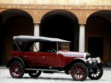 Тех. характеристики Alfa romeo Torpedo 20-30 hp 1921 - 1922