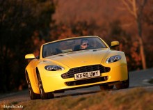 Тих. характеристики Aston martin V8 vantage roadster 2006 - 2008