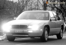 Тех. характеристики Buick Regal 1988 - 1996