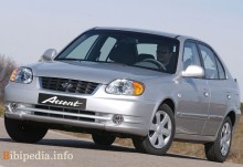 Тех. характеристики Hyundai Accent 4 двери 2003 - 2006