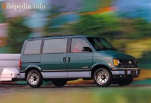 Тех. характеристики Chevrolet Astro 1994 - 2005