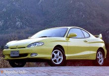 Тех. характеристики Hyundai Coupe (Tiburon) 1996 - 1999