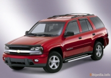 Chevrolet TrailBlazer od roku 2000