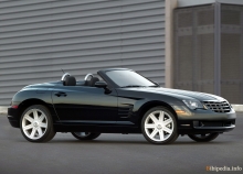Chrysler Crossfire Roadster 2007'den beri
