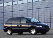 Chrysler Town ქვეყანა 2004 - 2007