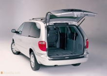 Chrysler Town country 2004 - 2007