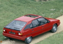 Citroen Bx 1983 - 1986