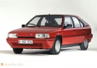 Citroen Bx 1986 - 1989