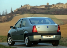 Тех. характеристики Dacia Logan 2004 - 2008