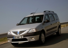 Тех. характеристики Dacia Logan mcv 2006 - 2007