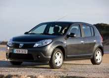 Тех. характеристики Dacia Sandero с 2008 года