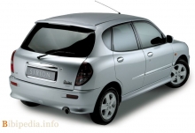 Тех. характеристики Daihatsu Sirion 2001 - 2004