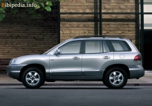 Hyundai Santa Fe 2006 - 2009