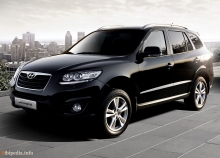 Hyundai Santa Fe 2009 წლიდან