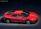 Ferrari 360 Módena 1999 - 2004