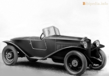 Тех. характеристики Fiat 509 s 1925 - 1928