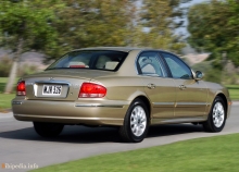 HYUNDAI SONATA 2001 - 2004