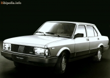 Тех. характеристики Fiat Argenta 1983 - 1985