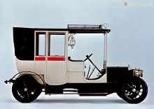 Тех. характеристики Fiat Brevetti 1905 - 1908