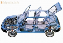 Тех. характеристики Fiat Ritmo 1978 - 1982