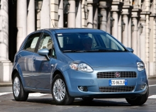 Тех. характеристики Fiat Grande punto 5 дверей 2005 - 2009