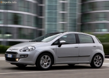 Тех. характеристики Fiat Punto evo 5 дверей с 2009 года