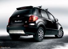 2006'dan beri Fiat Sedici
