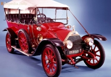 Тех. характеристики Fiat 12-15 hpzero 1912 - 1915