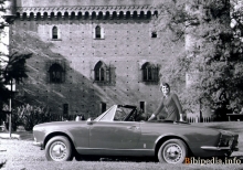 Fiat 124 Spider