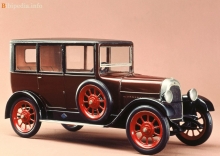 Тех. характеристики Fiat 501 1919 - 1926