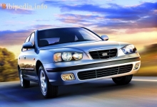 Hyundai Elantra 5 дверей