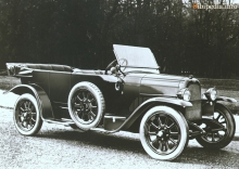 Тех. характеристики Fiat 505 1919 - 1925