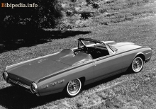 Ford Thunderbird 1961