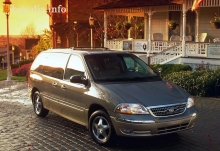Ford Windstar 1998 - 2004