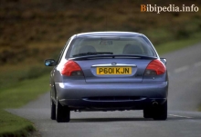 Ford Mondeo Hatchback