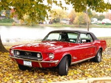 Тех. характеристики Ford Mustang 1968