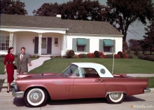 Тех. характеристики Ford Thunderbird 1957