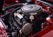 Тех. характеристики Honda Prelude 1979 - 1982