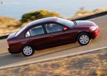Honda Civic Sedan 2000 - 2003