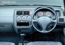 Logotipo de Honda (FIT)