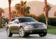 Infiniti fx desde 2008