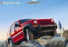 Jeep Cherokee (Liberty) 2001 - 2005
