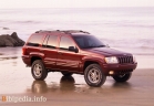 Jeep Grand cherokee 1999 - 2003